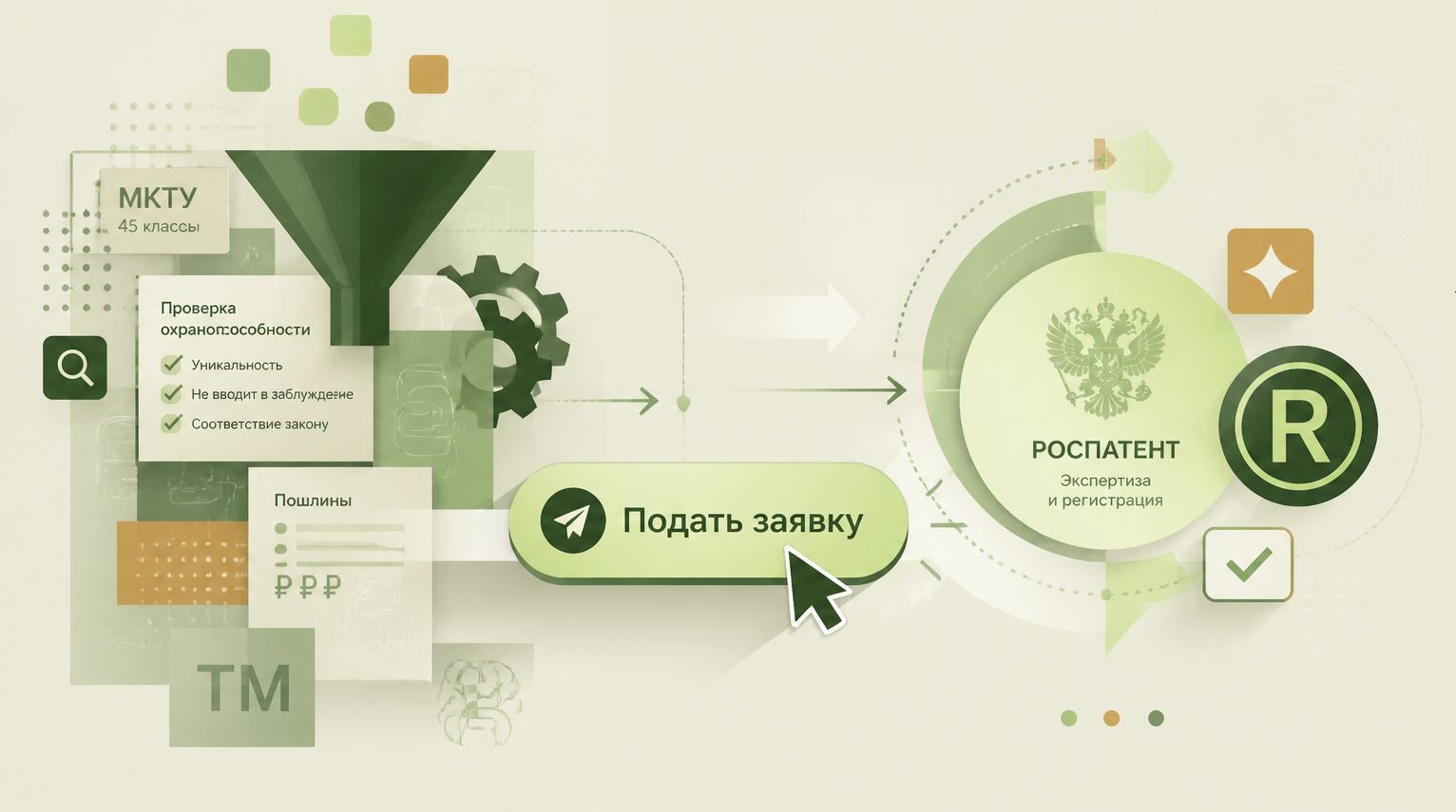 Пошаговое руководство по регистрации товарного знака через Госуслуги