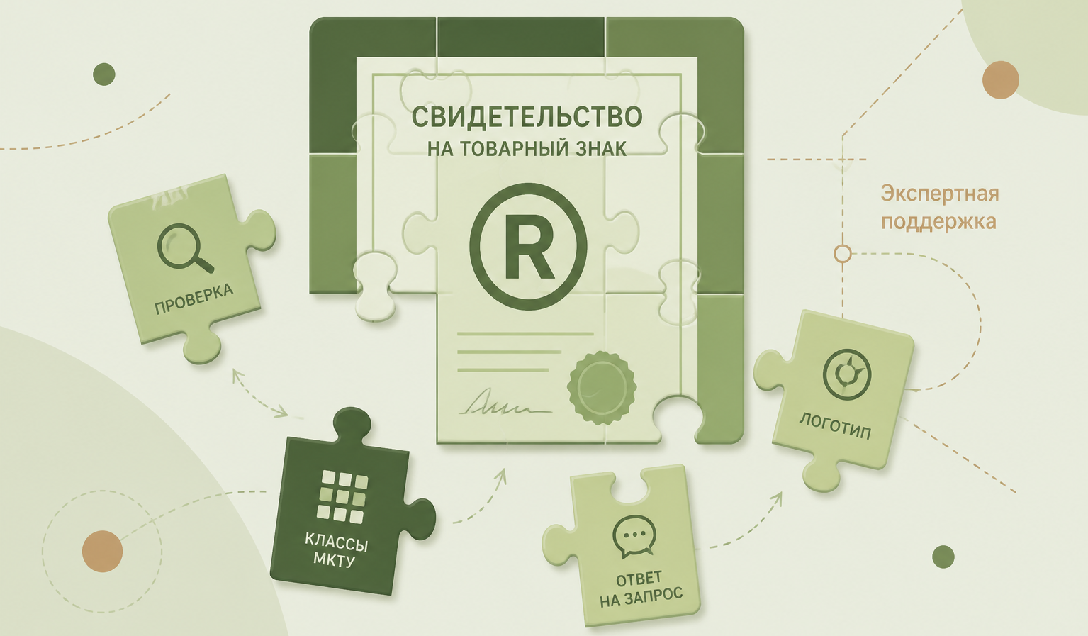Каков порядок регистрации товарного знака с помощью сервиса TMdex?